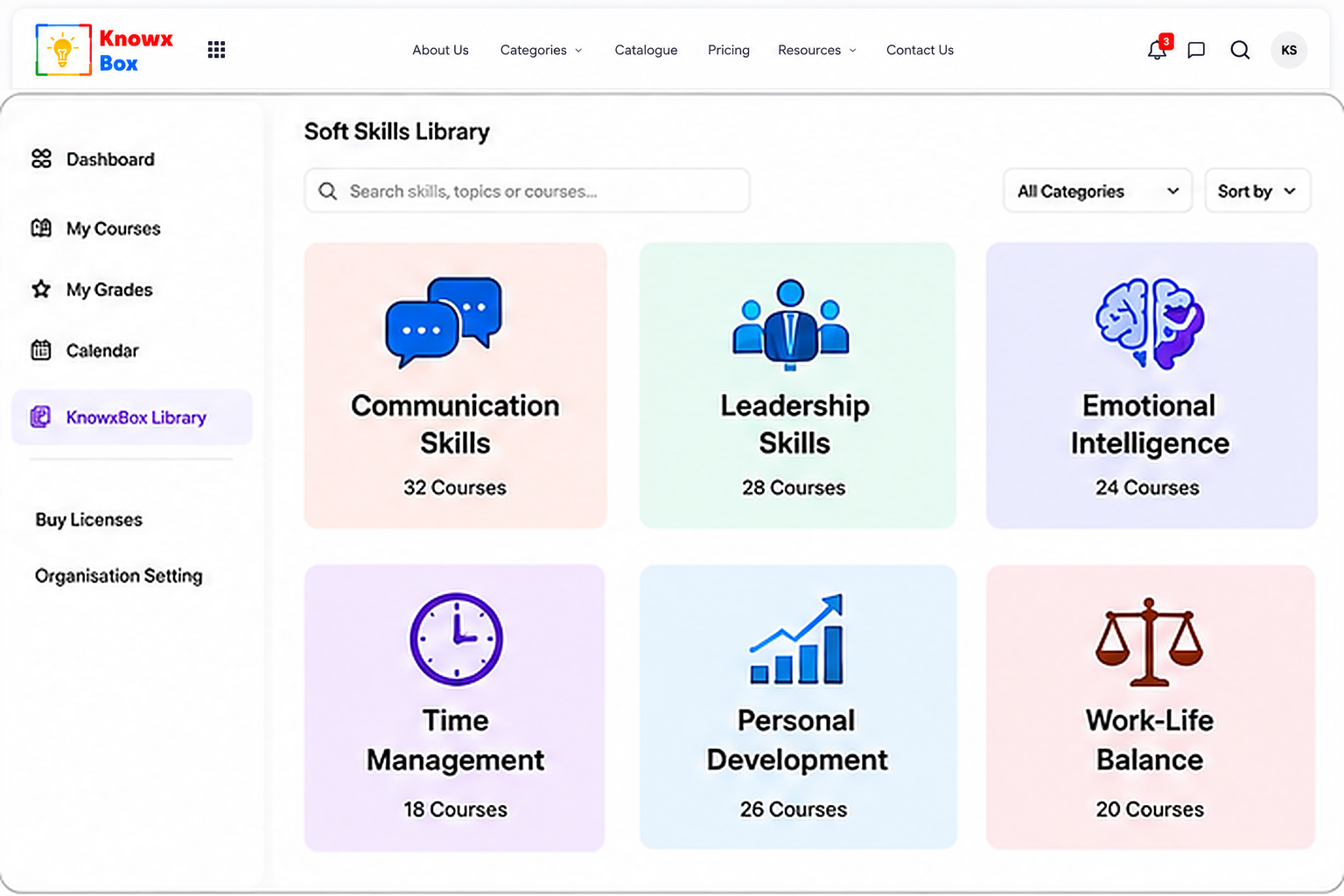 Soft Skills Library